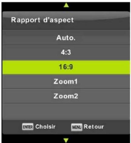 FAR LD24EGH244 - Rapport d'aspect (Aspect Ratio) - 1
