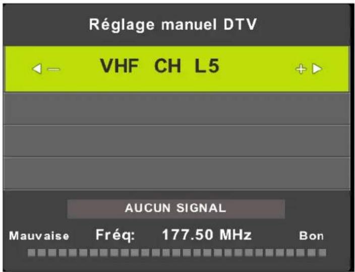 FAR LD24EGH244 - Réglage manuel DTV (DTV Manual Tuning) - 1