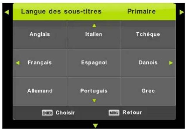 FAR LD24EGH244 - Langue des sous-titres (Subtitles Language) - 1