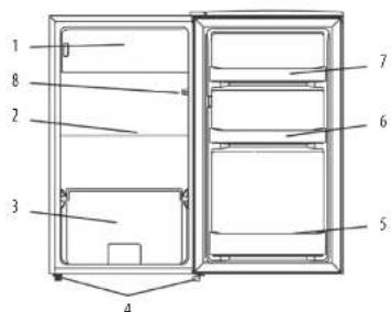 SABA RF10T24IL - Description of the device - 1