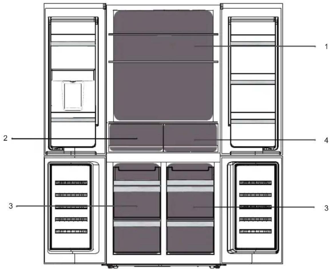 SABA FR4D4664WDDKE - ZONE MULTI-TEMPÉRATURE - 1