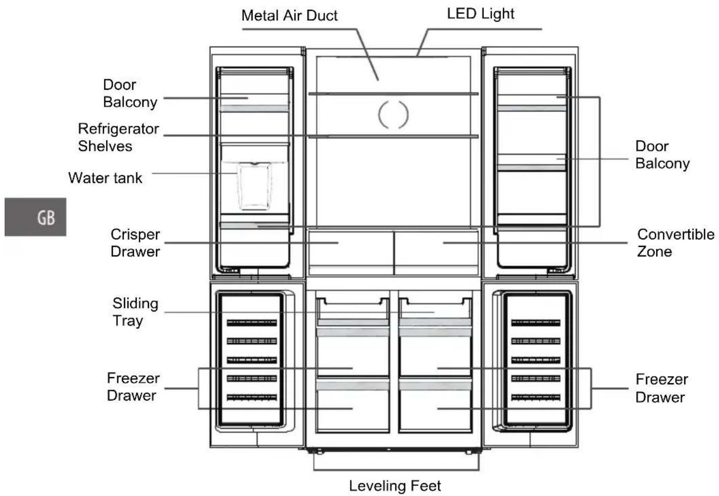 SABA FR4D4664WDDKE - DESCRIPTION OF THE DEVICE - 1
