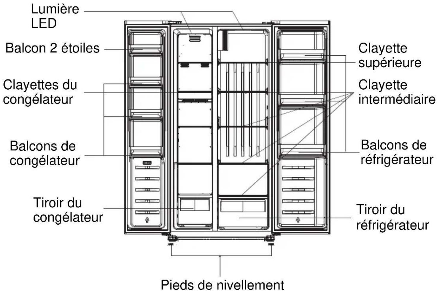 FAR SBS4424ILE - DESCRIPTION DE L'APPAREIL - 1