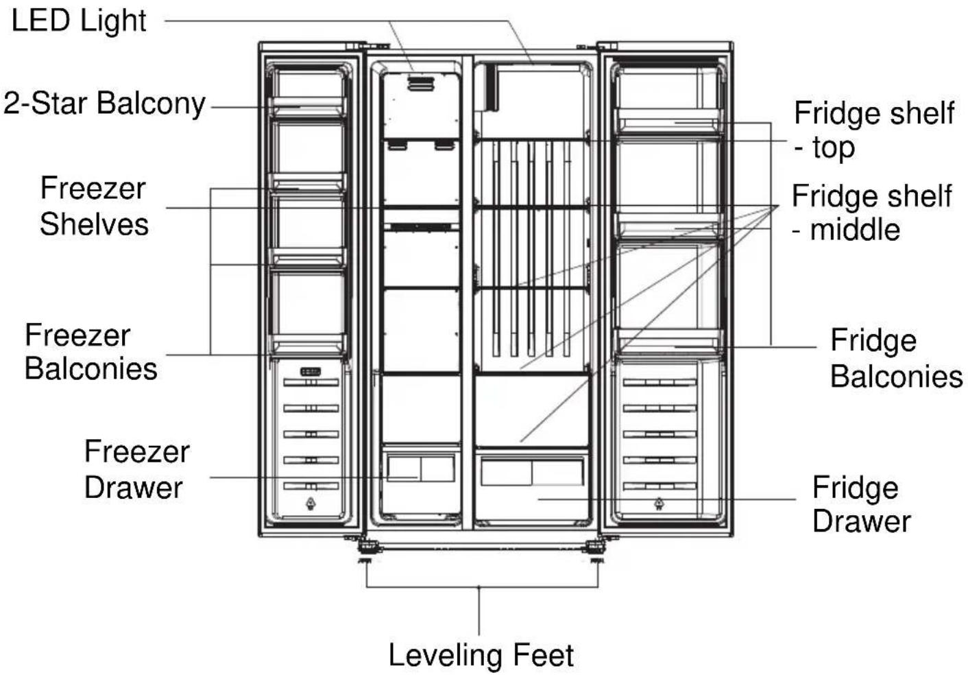 FAR SBS4424ILE - DESCRIPTION OF THE DEVICE - 1