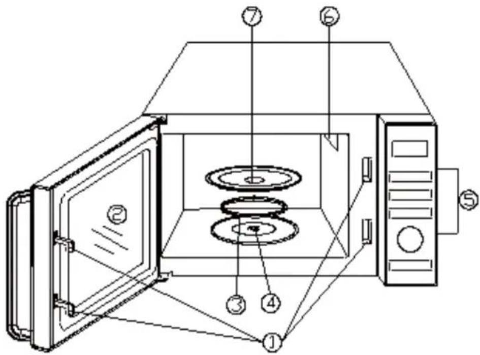 SABA MS20EMB - Scheme du produit - 1