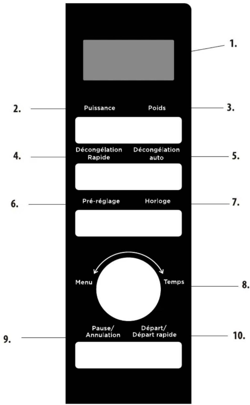 SABA MS20EMB - Panneau de commande - 1