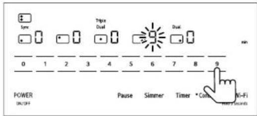 Sync Triple Dual Dual 0 1 2 3 4 5 6 7 8 9 Power ON/OFF Pause Simmer Timer *Con Multi-Sensor Multi-Sensors Wi-Fi