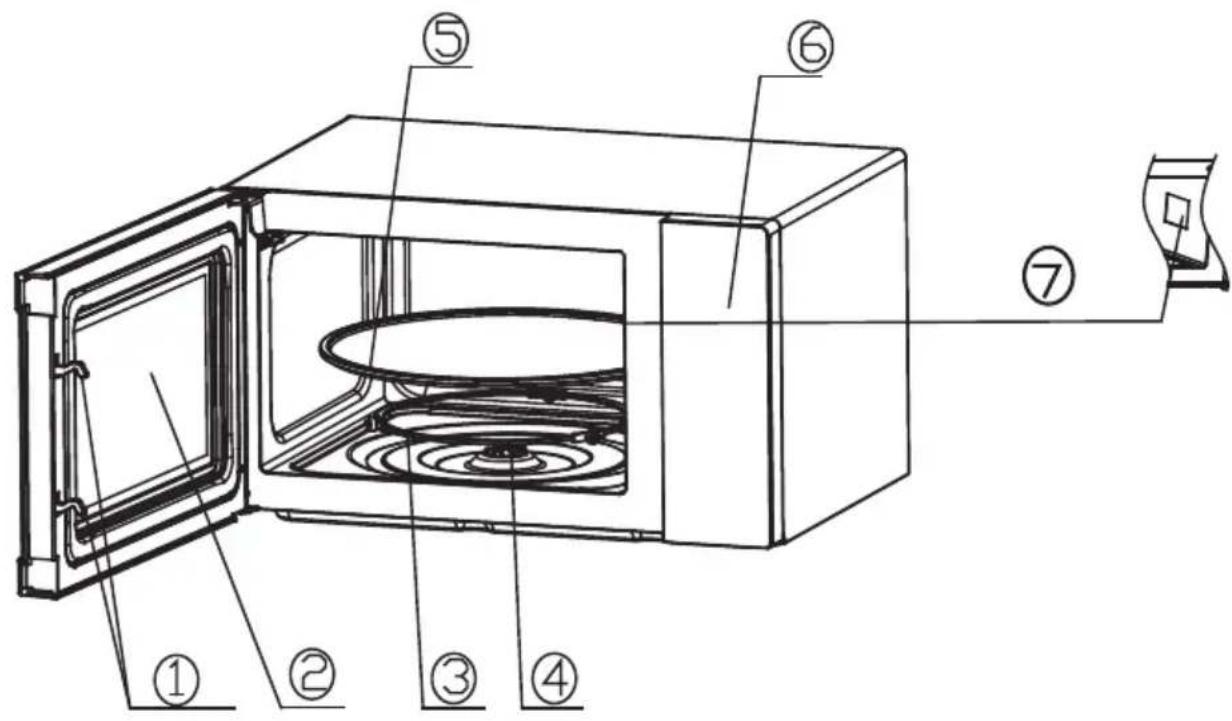 SABA MOM25LSCANG - PRODUCT INSTRUCTION - 2