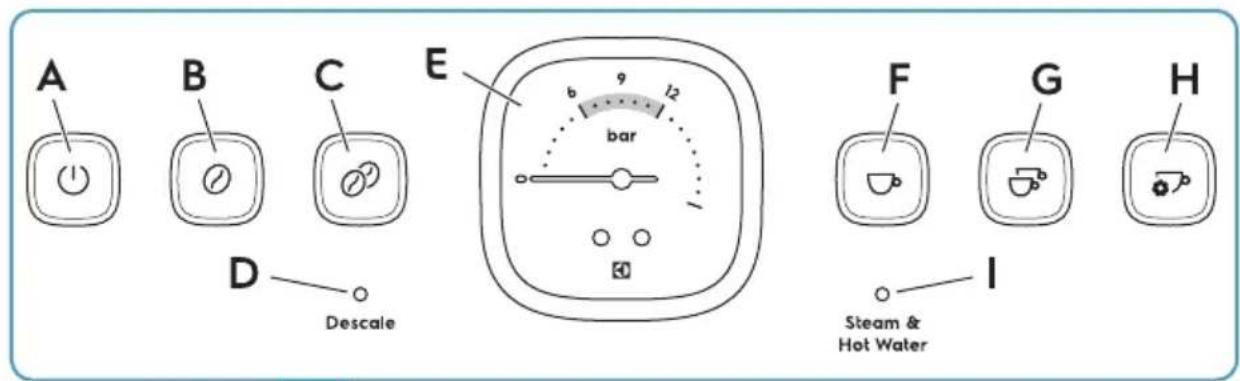 ELECTROLUX Explore 800 E8EC1-8BP - Kontrol paneline genel bakış - 1