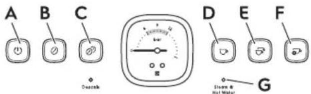 ELECTROLUX Explore 800 E8EC1-8BP - Příprava a sestavení všech součástí - 12