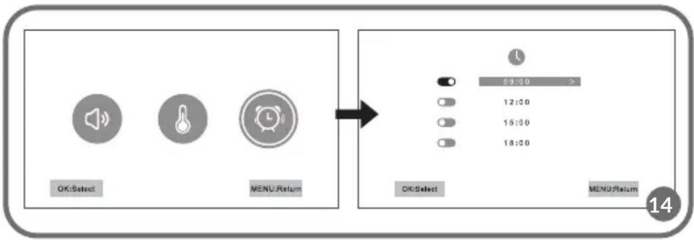 Lionelo Babyline 8.2 - 25