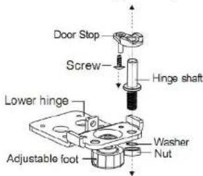 SABA UF3820NFW - Reversing the door - 7