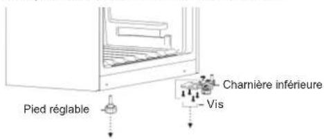 SABA UF3820NFW - Inversion de porte - 6