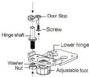 SABA UF3820NFW - Reversing the door - 8