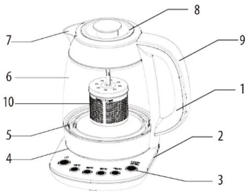 SABA BSF19 - Specifications - 1