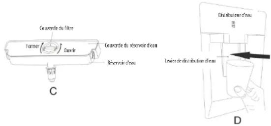 SABA SBS5625WDDKD - Conseils pour le distributeur d'eau - 1