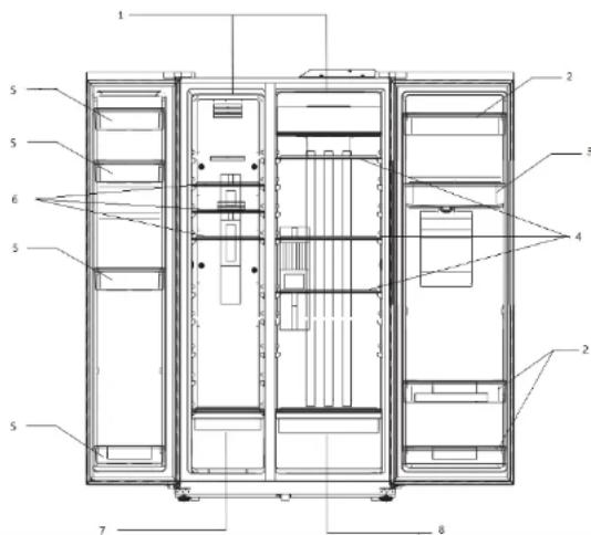 SABA SBS5625WDDKD - DESCRIPTION OF THE DEVICE - 1