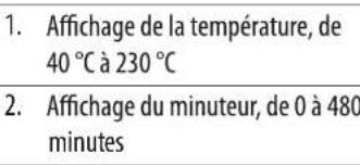 SABA MFE46MIR - PANNEAU DE COMMANDES - 4