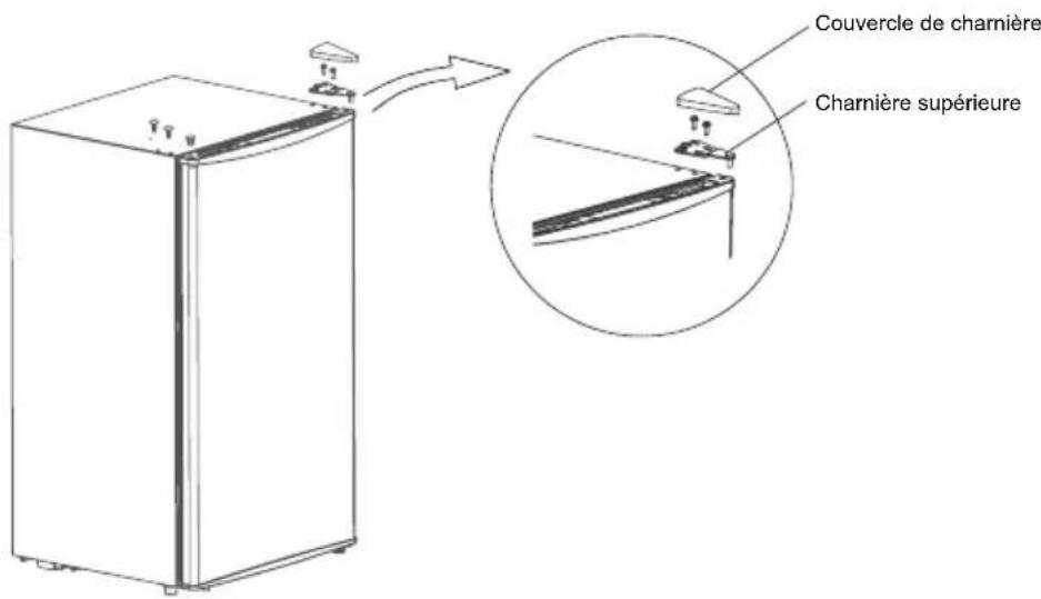 FAR CT604 - INSTRUCTIONS D'INVERSION DEPORTE DU CONGÉLATEUR - 1