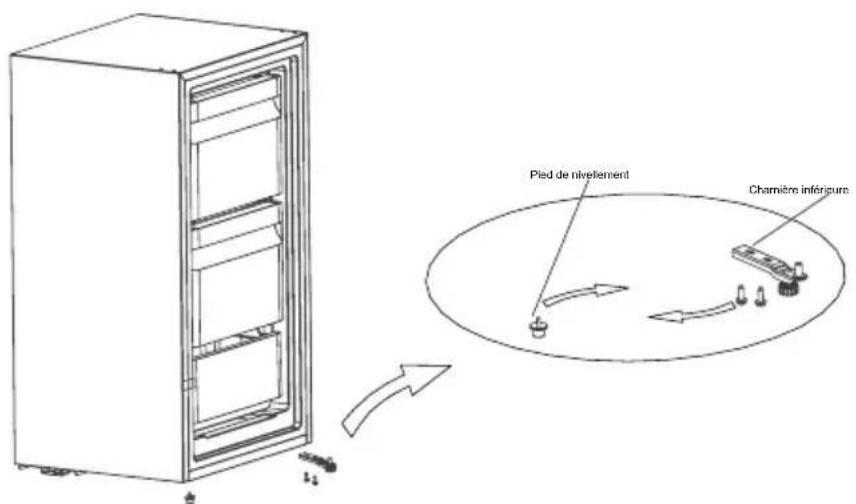 FAR CT604 - INSTRUCTIONS D'INVERSION DEPORTE DU CONGÉLATEUR - 2