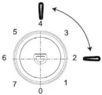 FAR CB2625 - TEMPERATURE SETTING - 2