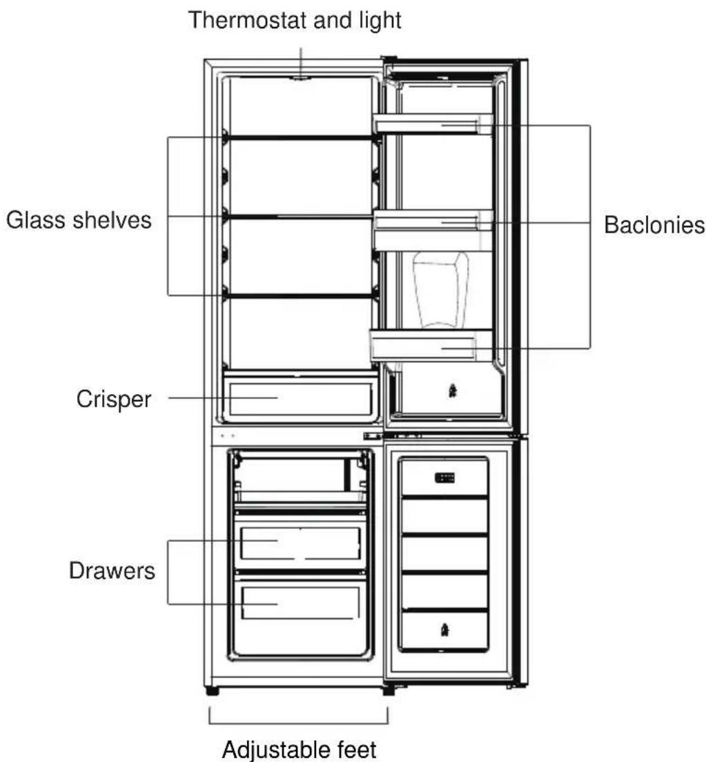 FAR CB2625 - DESCRIPTION OF THE DEVICE - 1