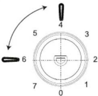 FAR CB2625 - TEMPERATURE SETTING - 4
