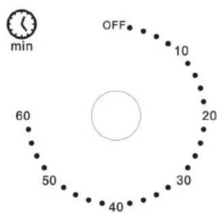 FAR MF 20BEK1 - Temperature control dial: - 1
