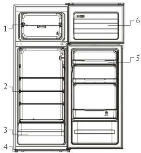 FAR DP2024W - DESCRIPTION DE L'APPAREIL - 1