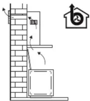 ETNA AP490RVS - Afvoersystemen - 1