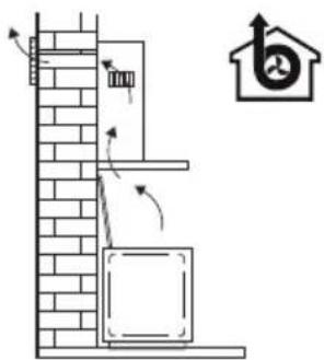 ETNA AP490RVS - Extraction systems - 1