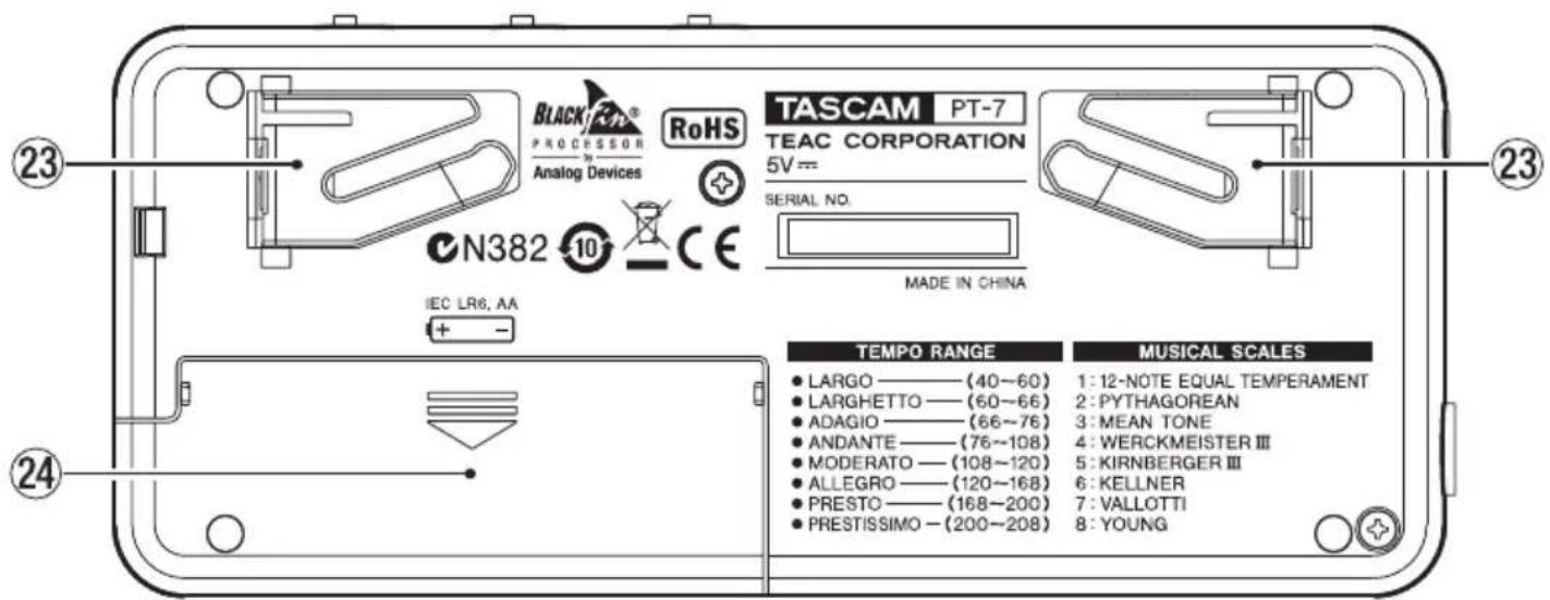 BLACK Fan® PROCESSOR Analog Devices RoHS TASCAM PT-7 TEAC CORPORATION 5V= SERIAL NO. CN382 10 CE MADE IN CHINA IEC LR6, AA TEMPO RANGE LARGO —— (40~60) LARGHETTO —— (60~66) ADAGIO —— (66~76) ANDANTE —— (76~108) MODERATO —— (108~120) ALLEGRO —— (120~168) PRESTO —— (168~200) PRESTISSIMO —— (200~208) MUSICAL SCALES 1: 12-NOTE EQUAL TEMPERAMENT 2: PYTHAGOREAN 3: MEAN TONE 4: WERCKMEISTER III 5: KIRNBERGER III 6: KELLNER 7: VALLOTTI 8: YOUNG