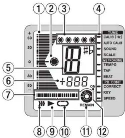 TUNE CALIB (Hz) AUTO CALIB SOUND SCALE NETRONOME TEMPO TAP BEAT PB CONT CORRECT KEY SPEED +888 ON REMAIN 1 2 3 4 5 6 7 8 9 10 11 12