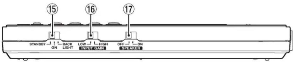 15 16 17 STANDBY ON BACK LIGHT LOW HIGH OFF ON INPUT GAIN SPEAKER
