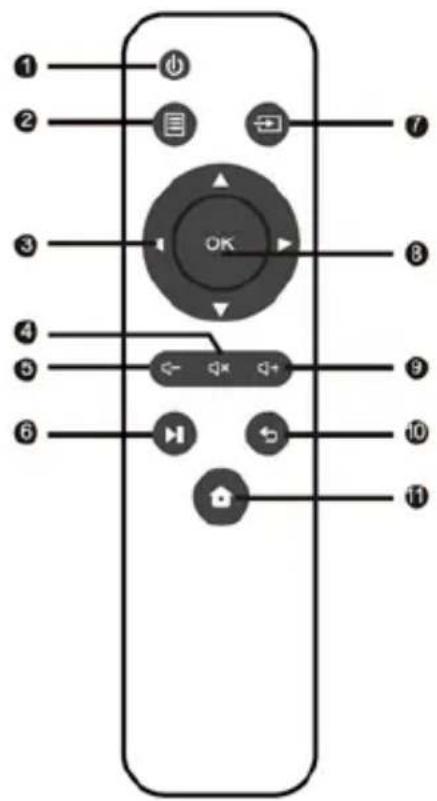 Overmax Multipic 3.5 - Верхня панель - 2