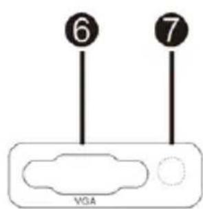 Overmax Multipic 3.5 - Achterkant van de panel - 2