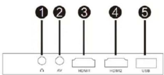 Overmax Multipic 3.5 - Panel trasero - 1