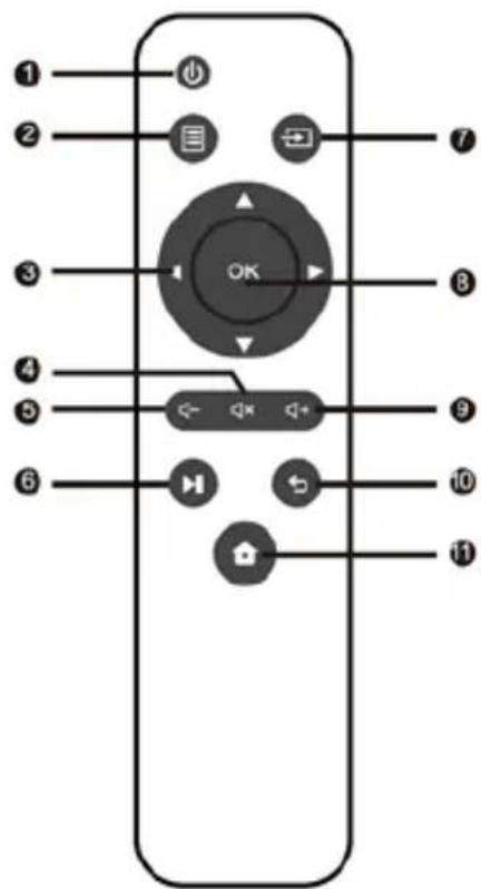 Overmax Multipic 3.5 - Oberes Panel - 2
