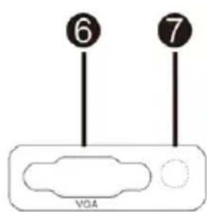 Overmax Multipic 3.5 - Panel tylny - 2