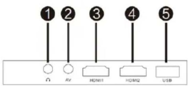 Overmax Multipic 3.5 - Achterkant van de panel - 1