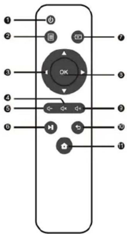 Overmax Multipic 3.5 - Telecomando - 1