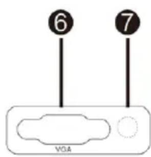 Overmax Multipic 3.5 - Pannello posteriore - 2