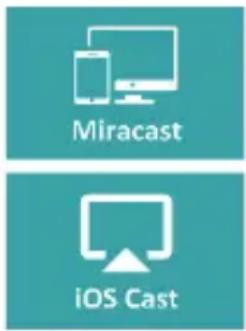 Miracast iOS Cast