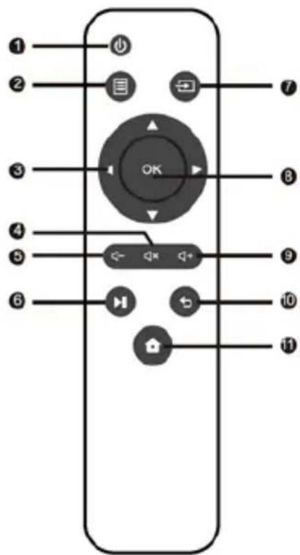 Overmax Multipic 3.5 - Panel górny - 2