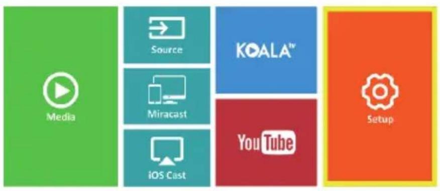 Overmax Multipic 3.5 - Réglage de la mise au point et correction de l'inclinaison de l'écran : - 1
