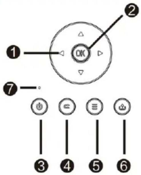 Overmax Multipic 3.5 - Pannello superiore - 1