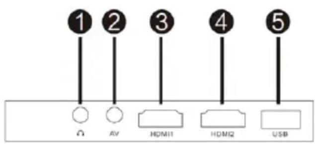 Overmax Multipic 3.5 - Pannello posteriore - 1