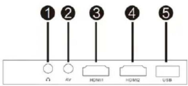 Overmax Multipic 3.5 - Panel tylny - 1