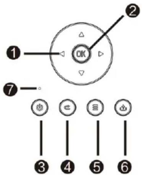 Overmax Multipic 3.5 - Viršutinis skydas - 1