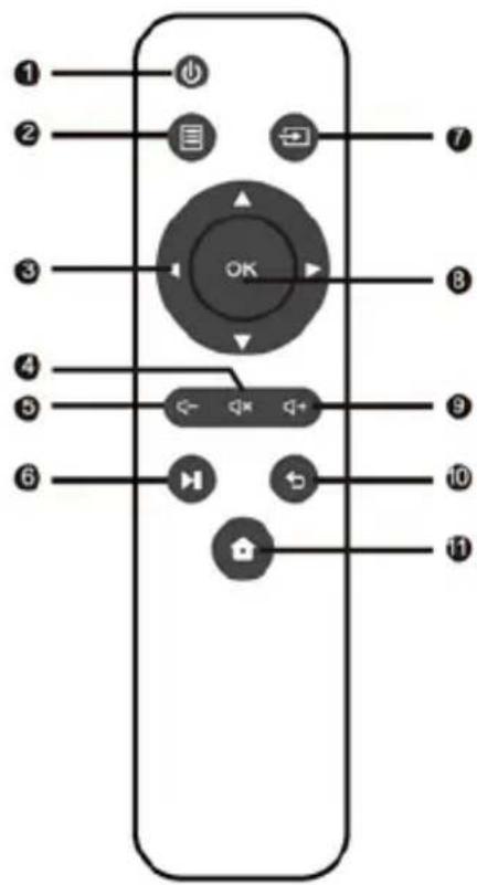 Overmax Multipic 3.5 - Remote control - 1